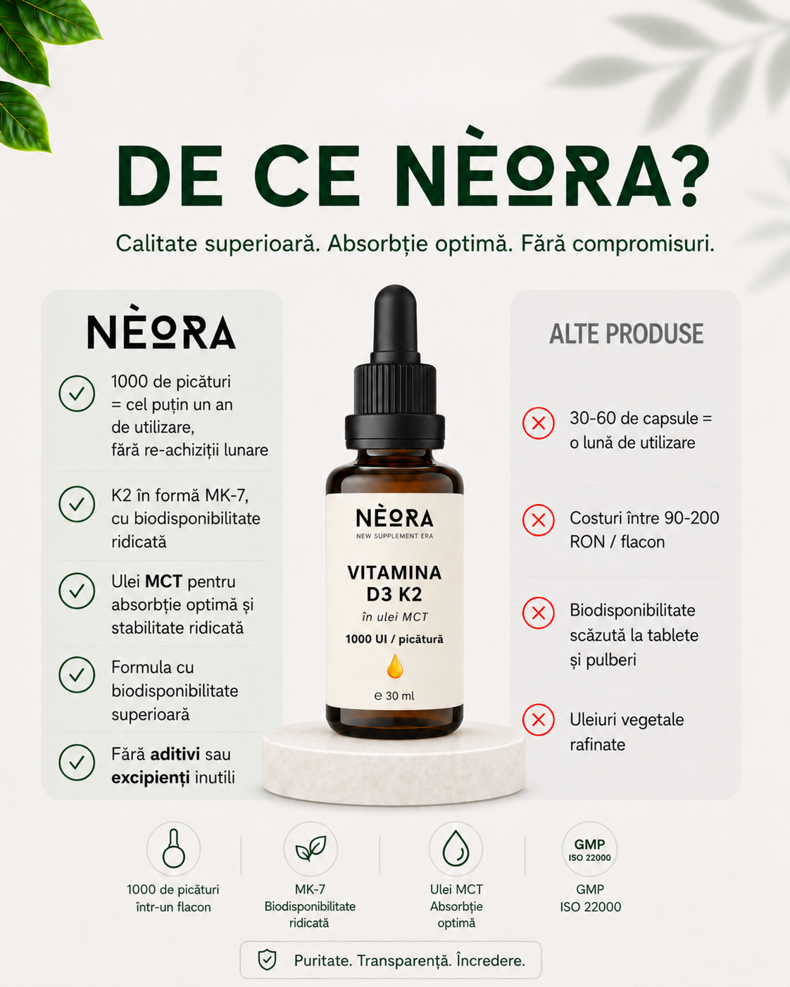 Vitamina D3 și K2 picături, 1000 UI D3 și 20 µg K2 MK-7  în Ulei MCT