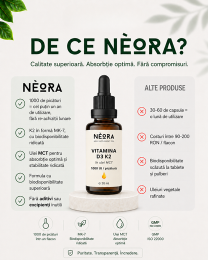 Vitamina D3 și K2 picături, 1000 UI D3 și 20 µg K2 MK-7  în Ulei MCT