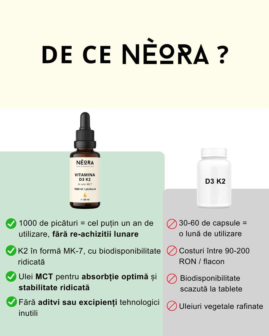 Vitamina D3 + K2