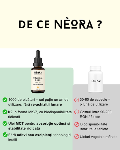 Vitamina D3 + K2