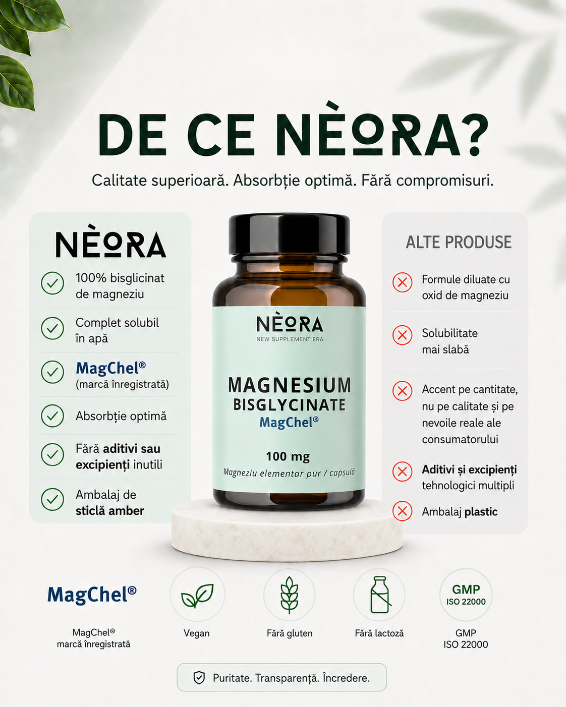 Magneziu Bisglicinat pur – MagChel®, 60 capsule