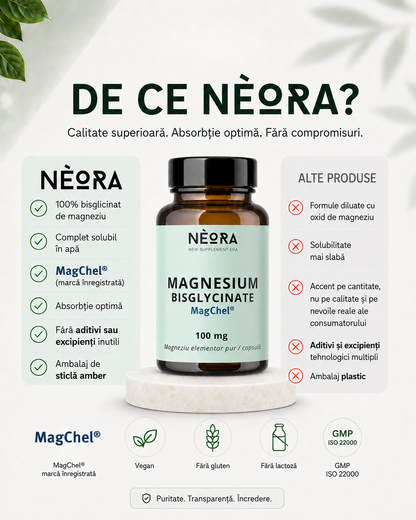 Magneziu Bisglicinat pur – MagChel®, 60 capsule