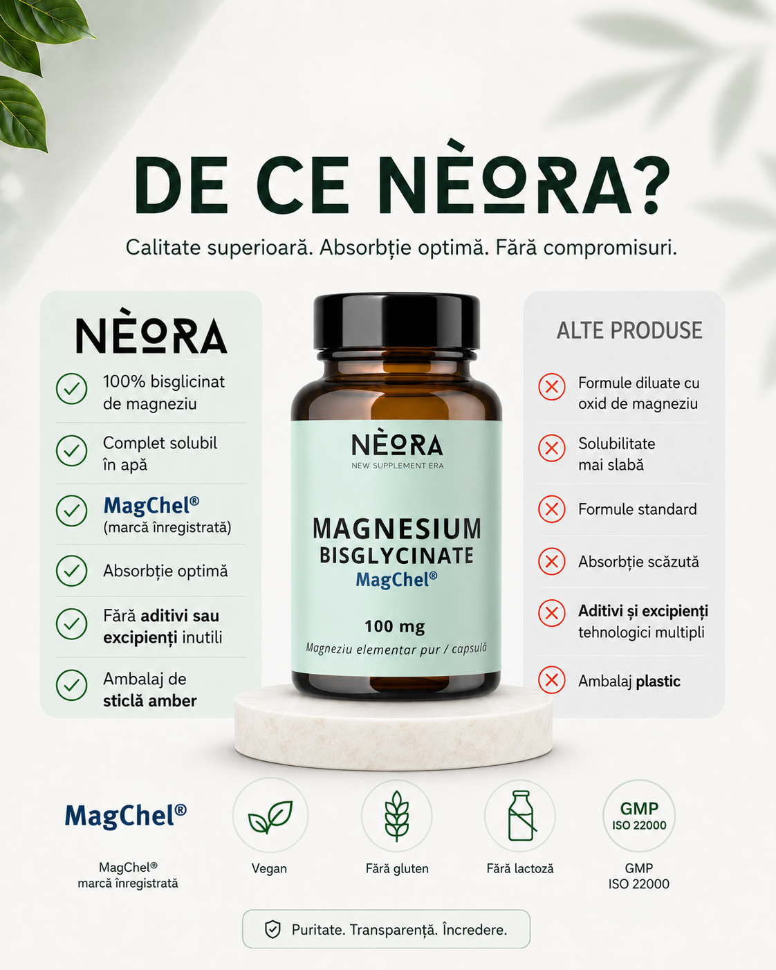Magneziu bisglicinat