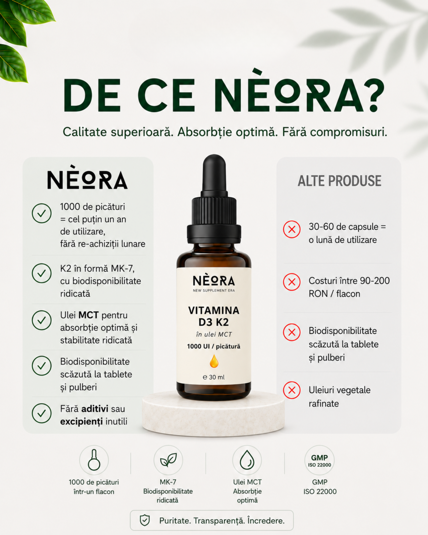 Vitamina D3 + K2