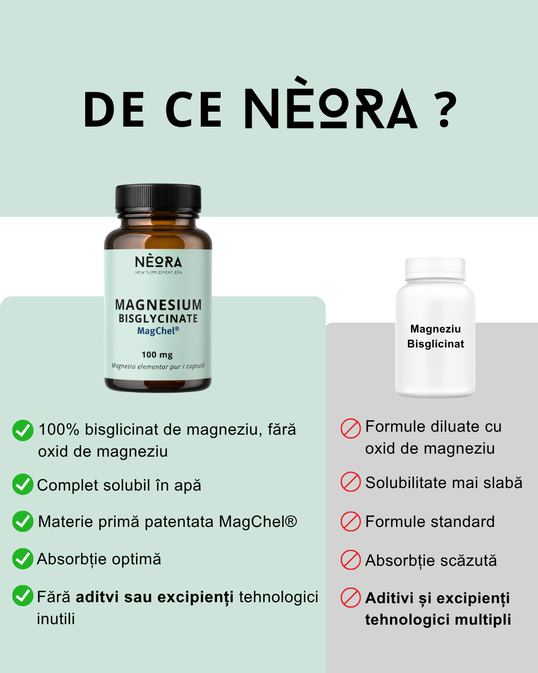 Magneziu bisglicinat